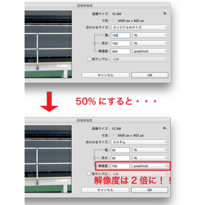 重たい入稿データ