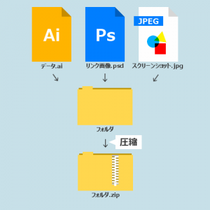 データ入稿前のチェックポイント