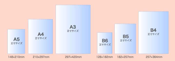 チラシ フライヤー印刷 B5 コート55 0kg 10 000部 100 000部 大部数印刷通販 良安 リョウアン Ryoan