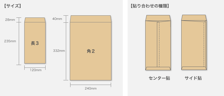 サイズ・貼り合わせの種類