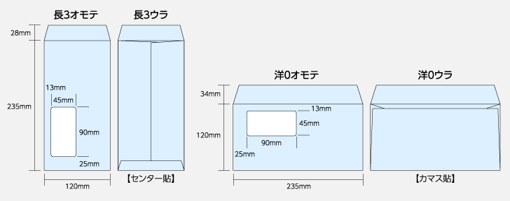 サイズ・貼り合わせの種類