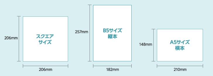 サイズ一覧