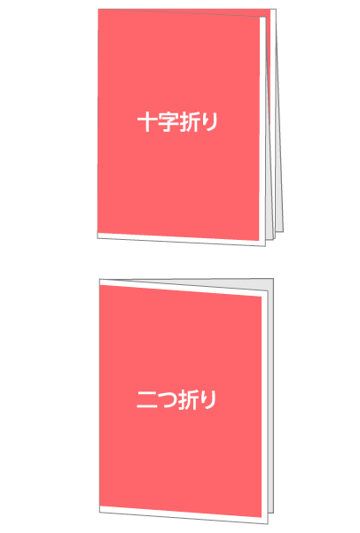 二つ折りと十字折りのイメージ