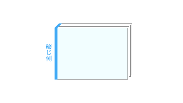 短辺綴じ