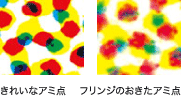 きれいなアミ点 フリンジのおきたアミ点