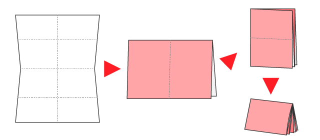 八つ折り（16P折り）の折り方
