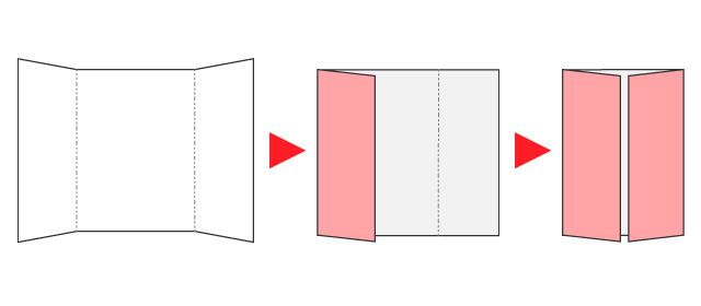 開き観音折りの折り方の図