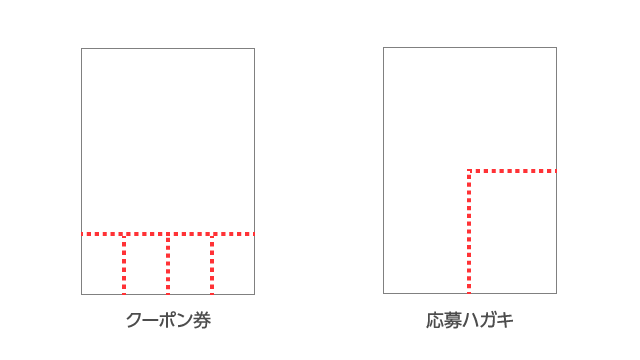 ミシン入れ加工