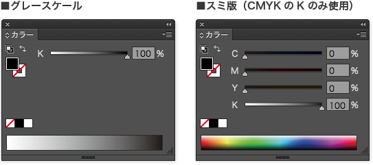 グレースケールとスミ版（CMYKのKのみ使用）