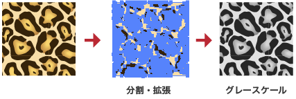 メニュー［オブジェクト］→［分割・拡張］してから［グレースケールに変換］してください。