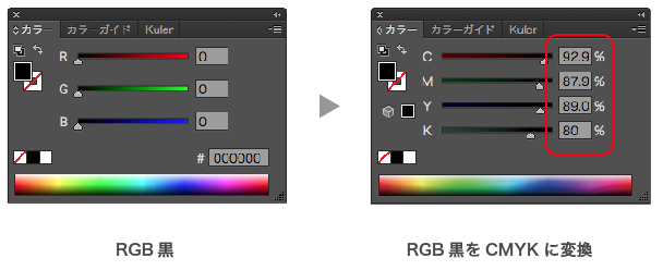 RGB で作成された黒