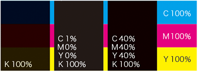 リッチブラックを使用する事で、墨ノセを回避できます。