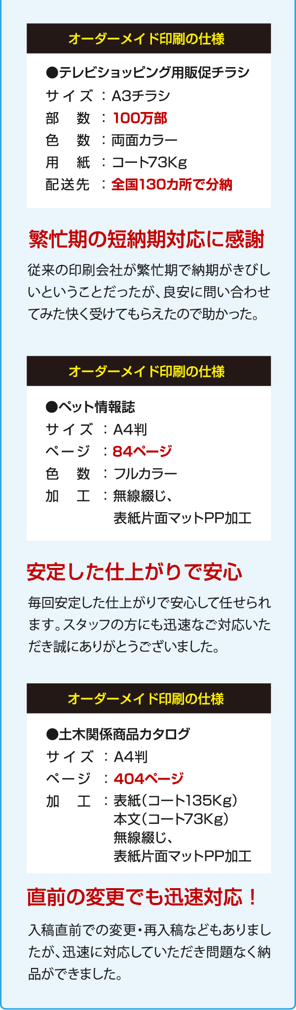 オーダーメイド印刷の仕様とお客様の声