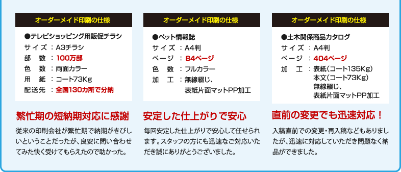 オーダーメイド印刷の仕様とお客様の声